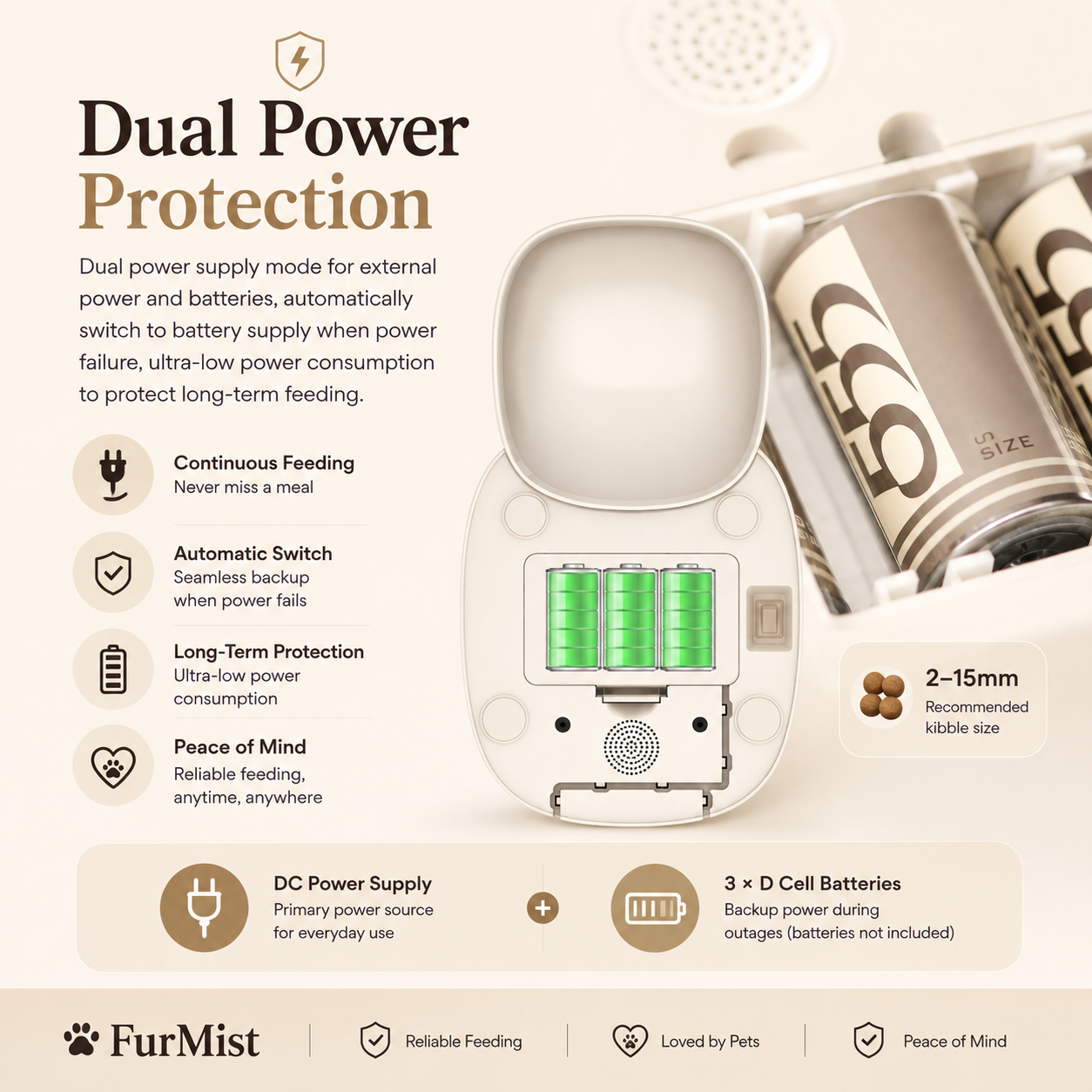 FurMist™ Smart WiFi Pet Feeder with HD Camera